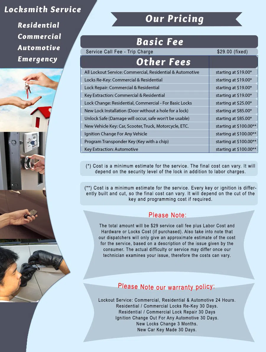 Villa Park Locksmith Store Services List